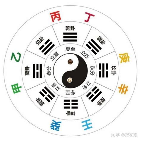 辛金身弱|八字十天干詳解——辛金